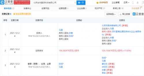 網(wǎng)易戰(zhàn)略投資世悅星承，強化虛擬數(shù)字人內容制作布局